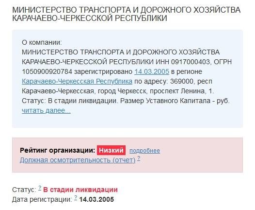 министерство КЧР в стадии ликвидации