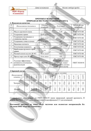 паспорт карьер санниково 2