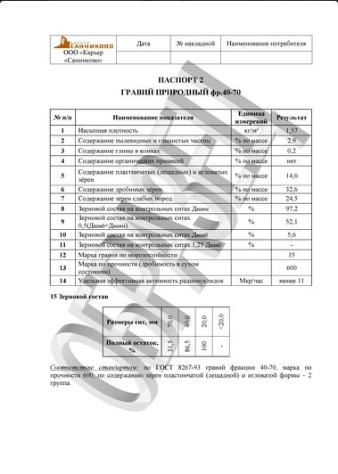паспорт карьер санниково 3
